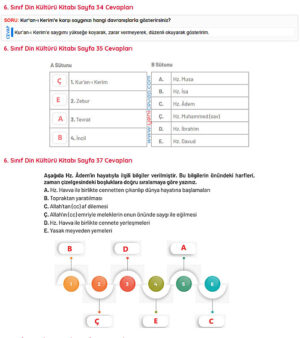 6. Sınıf Din Kültürü Kitabı Sayfa 33 34 35 37 39 Cevapları Meb