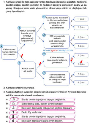 7. Sınıf Din Kültürü Kitabı Sayfa 101 102 103 107 109 110 111 Cevapları Meb