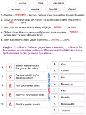 7. Sınıf Din Kültürü Kitabı Sayfa 138 139 140 141 142 143 Cevapları Meb