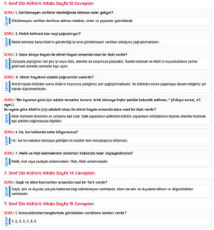 7. Sınıf Din Kültürü Kitabı Sayfa 13 14 15 16 19 20 21 Cevapları Meb