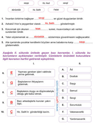 7. Sınıf Din Kültürü Kitabı Sayfa 92 93 94 95 96 97 98 99 Cevapları Meb
