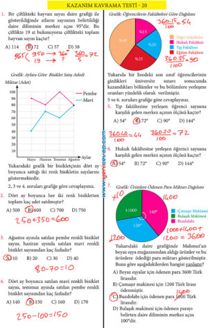 7. Sınıf Matematik Kitabı Sayfa 225 226 227 230 235 239 240 Cevapları Meb
