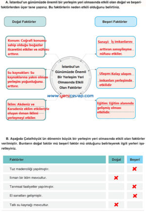 7. Sınıf Sosyal Bilgiler Kitabı Sayfa 113 114 115 119 120 123 124 Cevapları Yıldırım