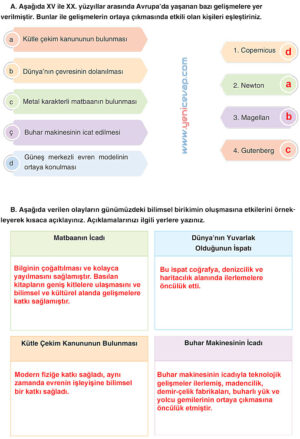 7. Sınıf Sosyal Bilgiler Kitabı Sayfa 158 159 161 162 163 164 165 168 Cevapları Yıldırım