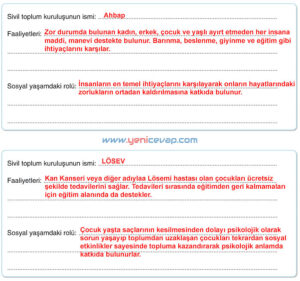7. Sınıf Sosyal Bilgiler Kitabı Sayfa 197 198 199 201 202 203 204 Cevapları Yıldırım
