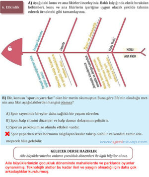 7. Sınıf Türkçe Kitabı Sayfa 204 206 208 209 210 211 212 214 215 216 217 Cevapları Meb