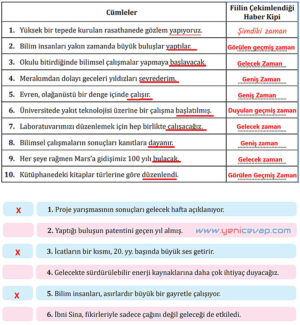 7. Sınıf Türkçe Kitabı Sayfa 90 93 94 95 96 97 98 90 100 Cevapları Meb